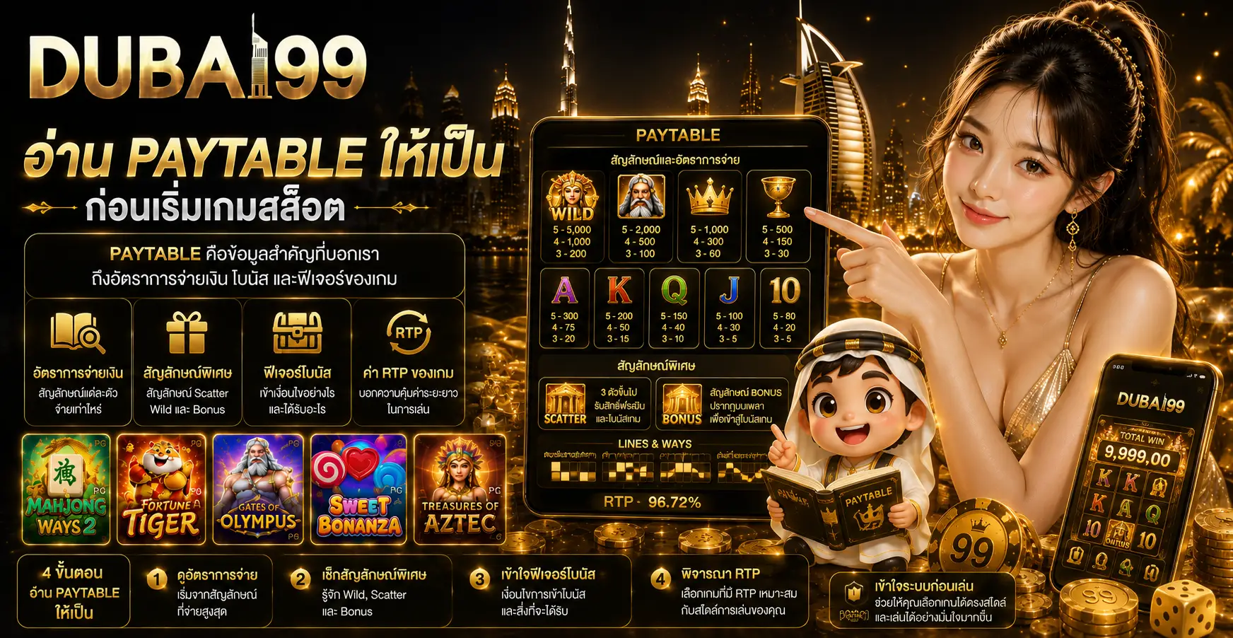 อ่าน Paytable ให้เป็นก่อนเริ่มเกมสล็อต